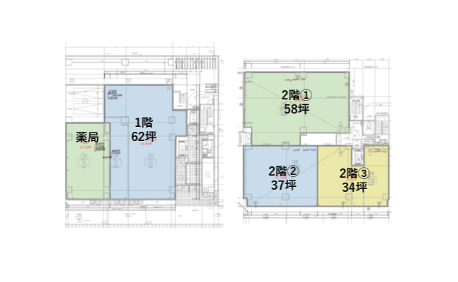 稲毛海岸駅の新築医療モール計画